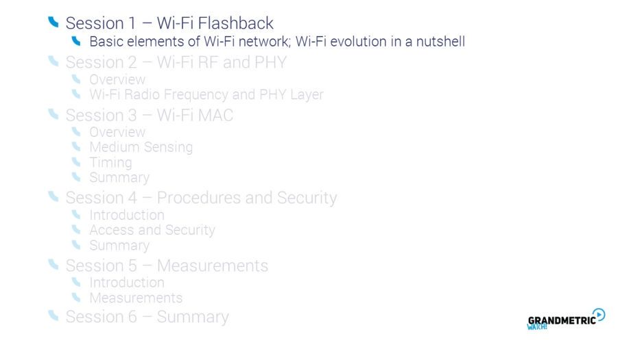 Wi-Fi Flashback