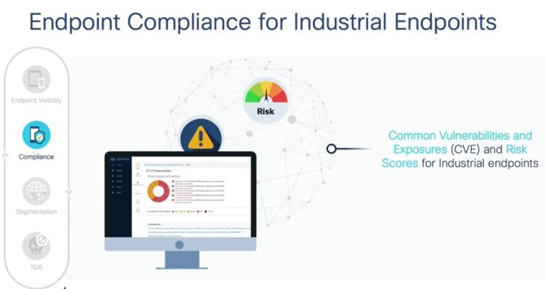 Endpoint Compliance