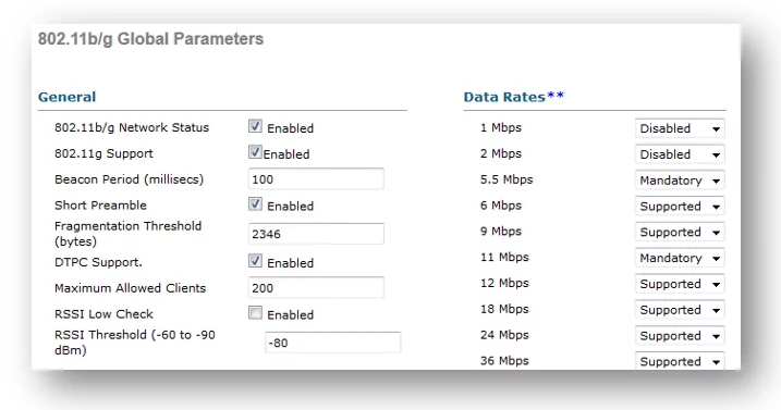 Globalne parametry sieci WiFi 802.11b/g