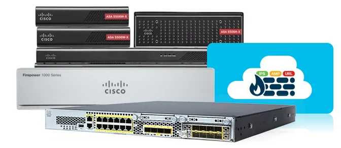 Cisco Security offer