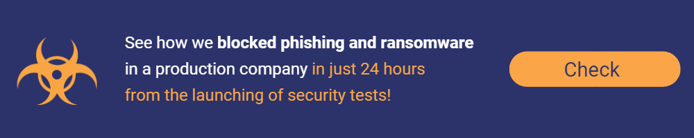 blocking phishing and ransomware in a company