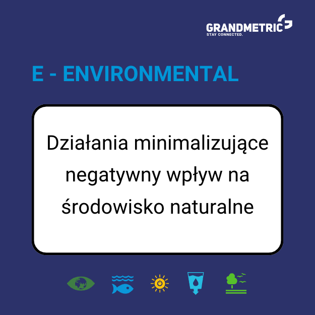 ESG - aspekty środowiskowe