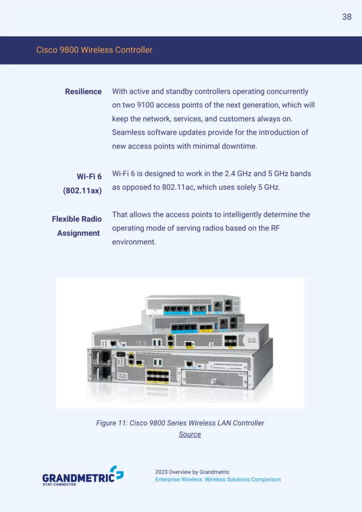 Rozwiązania Wi-Fi Cisco kontroler sieci bezprzewodowej Catalyst 9800