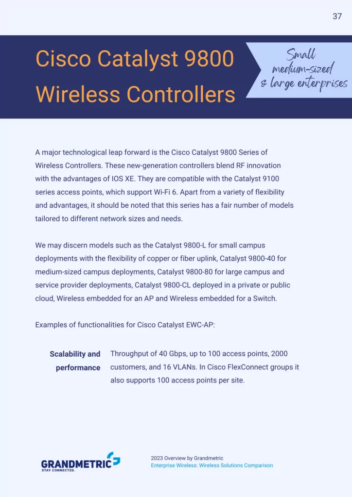 Kontroler Wi-Fi Cisco 9800