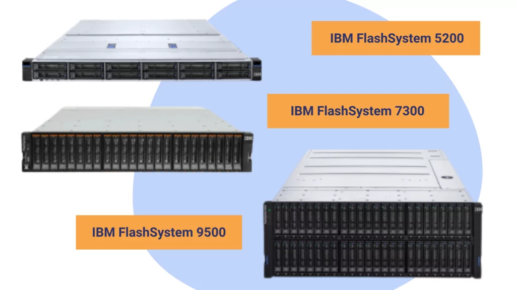 IBM FlashSystem wybrane modele