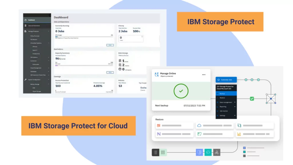 IBM Storage Protect