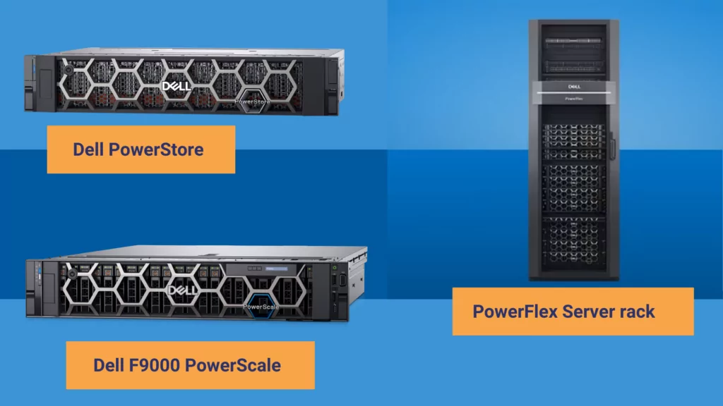 dell for business - servers storage backup solutions data domain